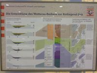 2_Vitrine08_zPoster_Wetterau-Becken_MB
