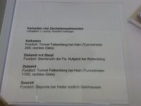 4_Vitrine22_unten_a_Beschriftung_KB